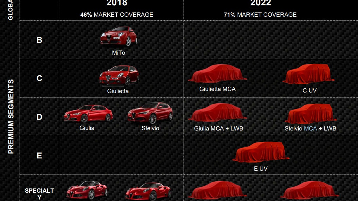 MAGAZINE BBC TOP Gear : Numéro #205, Ferrari 599, Bugatti Galibier