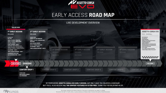 Assetto Corsa Evo montre enfin son monde ouvert autour du Nürburgring et il nous a donné vraiment envie